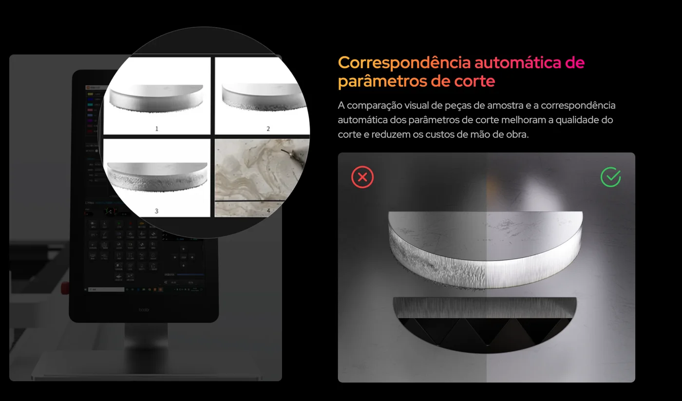Correspondência automática de parâmetros de corte BODOR