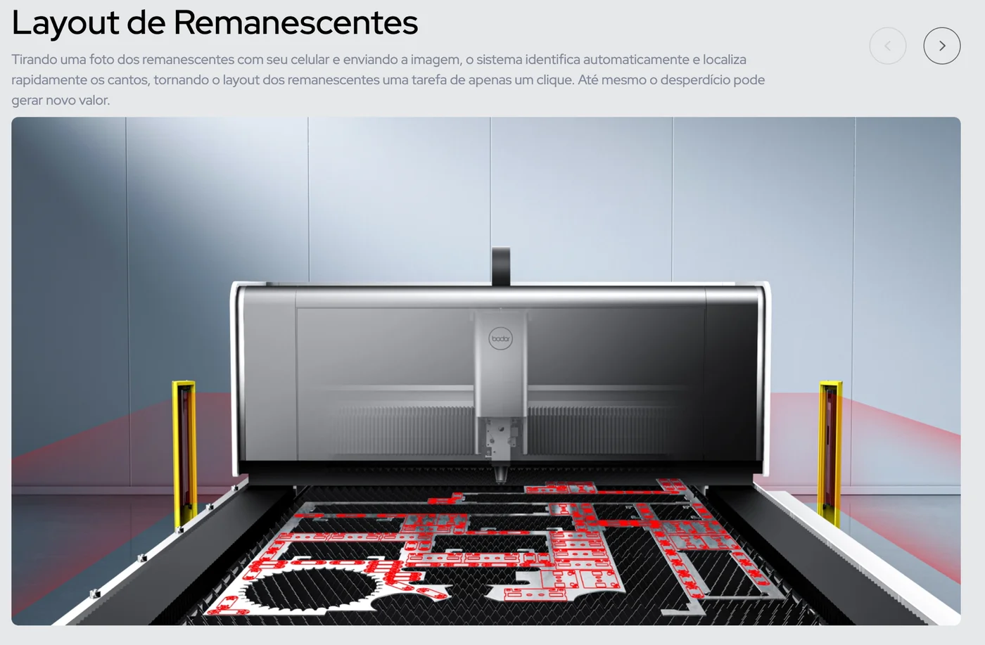 Layout inteligente de remanescentes na BODOR Série A