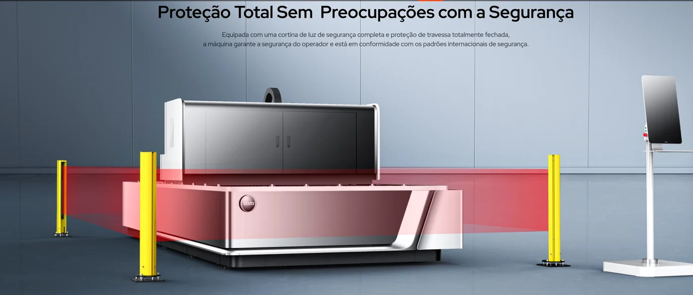 Proteção total com cortina de luz de segurança na BODOR Série A